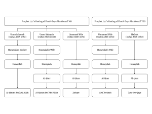 Hunaydah